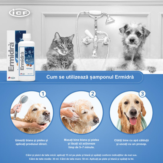 Șampon Dermatologic pentru Câini și Pisici Ermidra, 250 ml – ICF